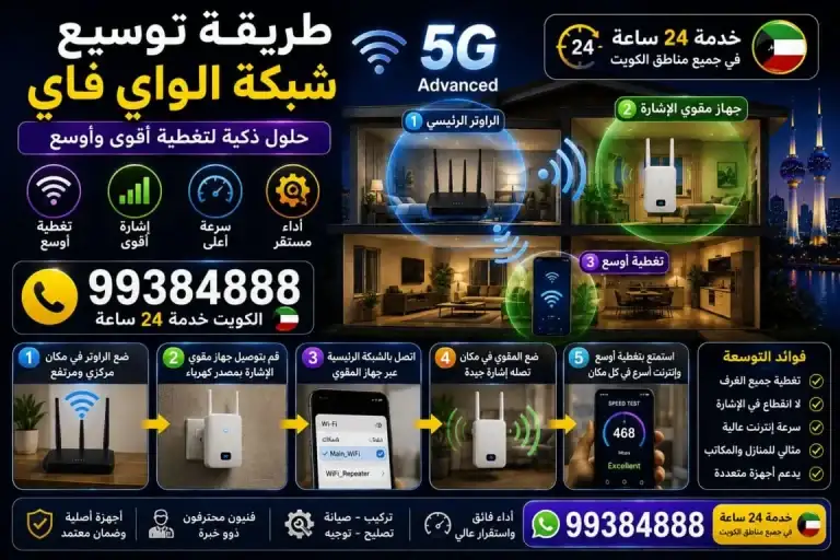 تقوية الإنترنت داخل المنزل